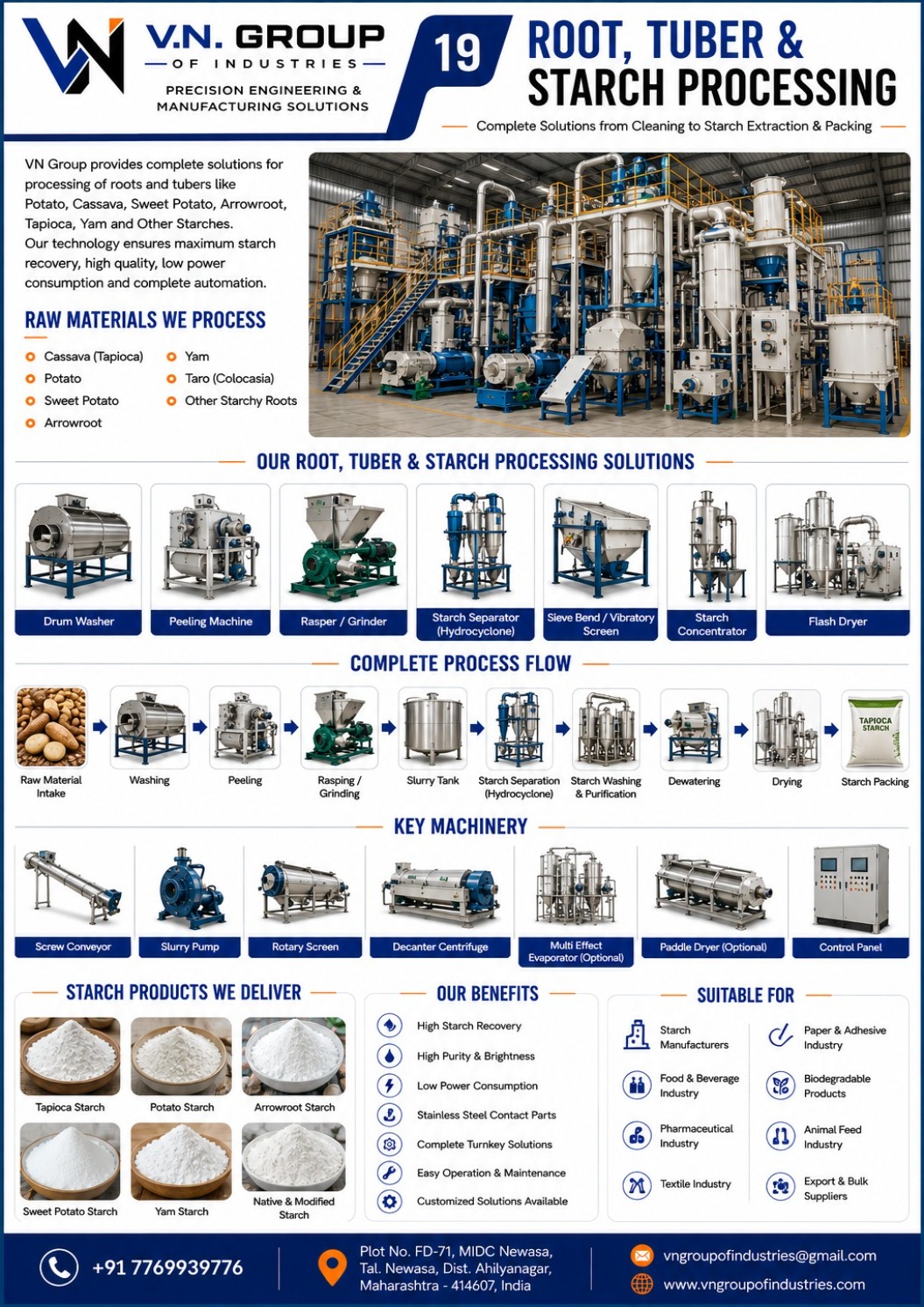Packaging Machine 19